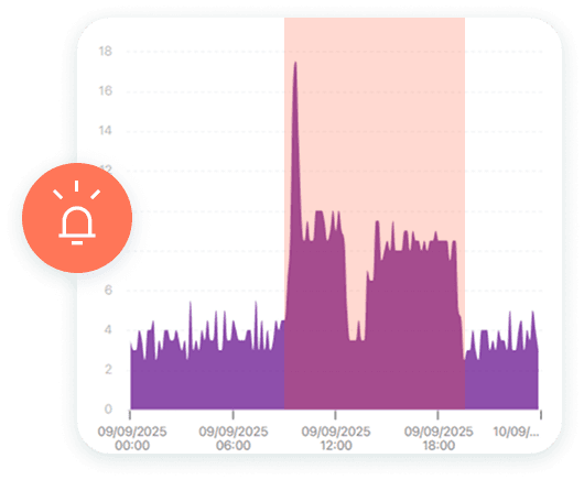 Détectez les dérives et anomalies